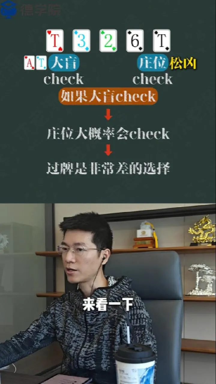 德学院-最专业的华人德州扑克学习与策略分享社区