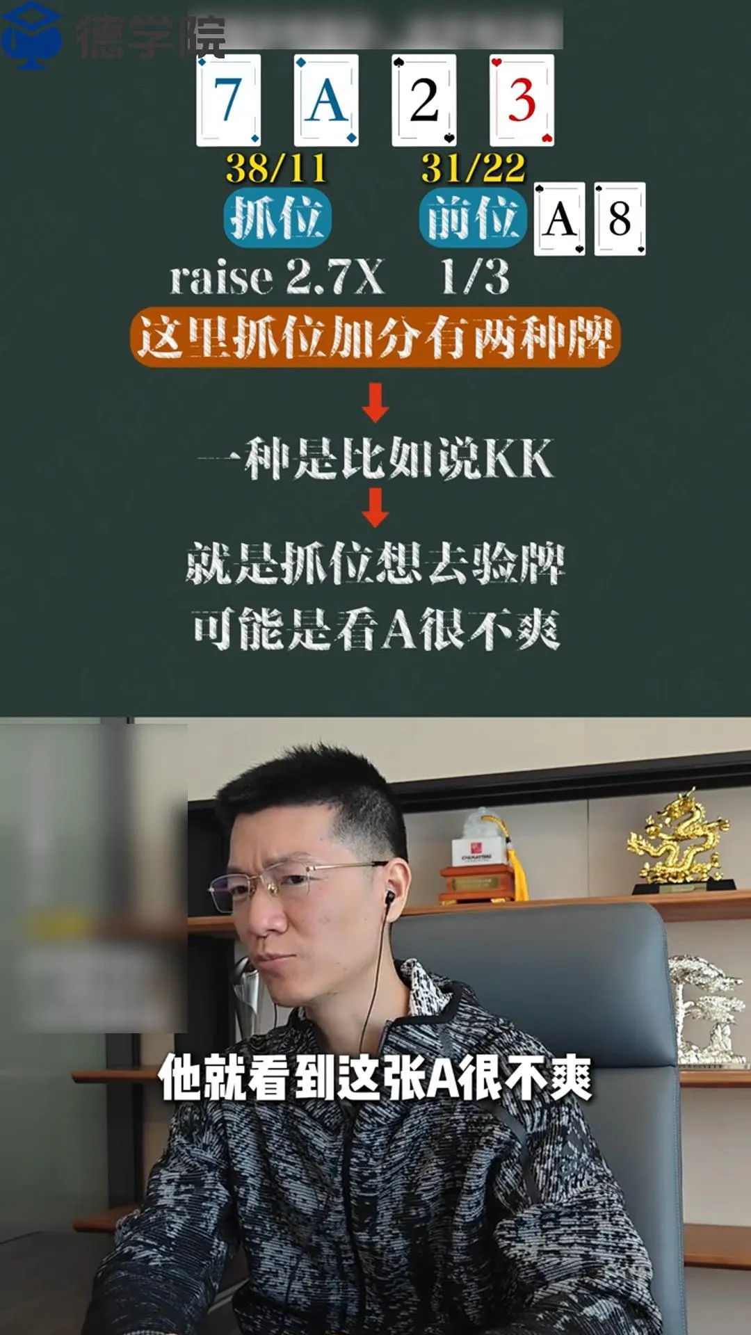 德学院-最专业的华人德州扑克学习与策略分享社区
